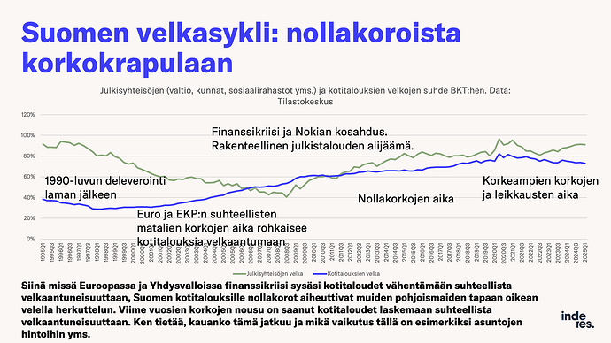 Slide3