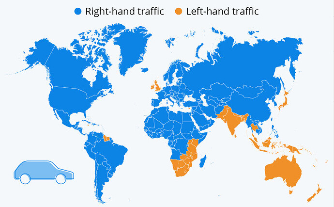 Which-Side-of-the-Roed-Do-You-Drive-On