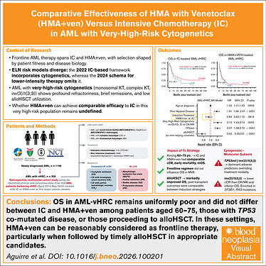 1-s2.0-S2950328026000129-BNEO_NEO-2025-000876-ga1_lrg