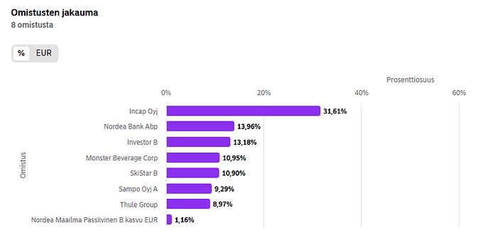 Screenshot 2026-01-21 104645