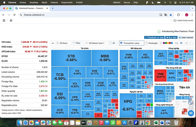 Näyttökuva 2025-04-03 kello 7.48.58