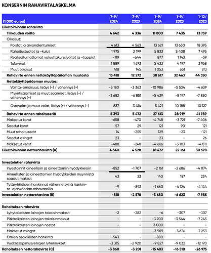 Näyttökuva 2024-12-04 kello 12.12.34
