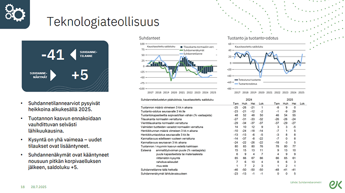 Screenshot 2025-10-15 110936