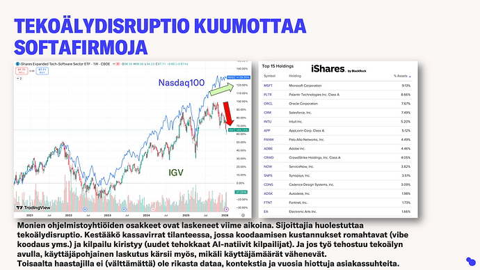 Slide3