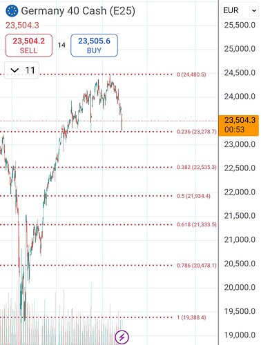 Screenshot_20250613_105907_TradingView