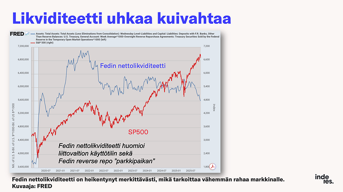 Slide9