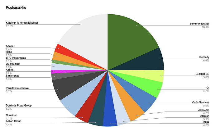 Screenshot 2026-01-05 at 10.47.15