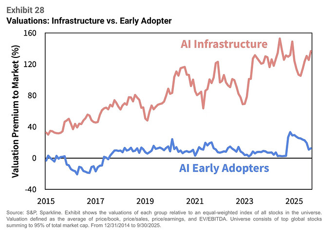 Screenshot 2025-10-27 at 3.48.56