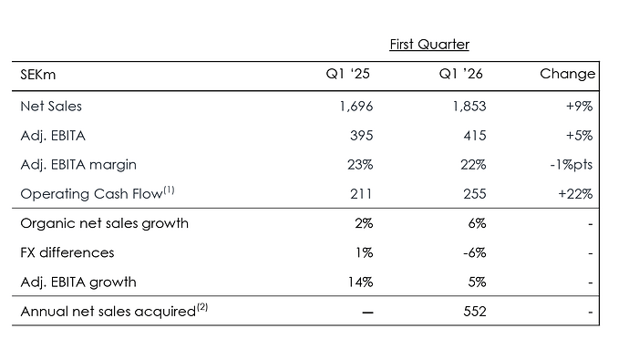 Screenshot 2026-04-21 at 9.02.05