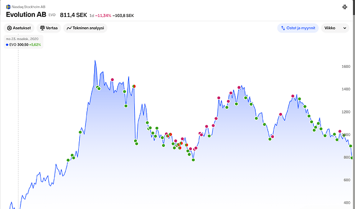 Screenshot 2024-12-23 at 16.46.26