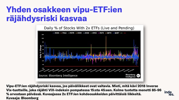 Slide10