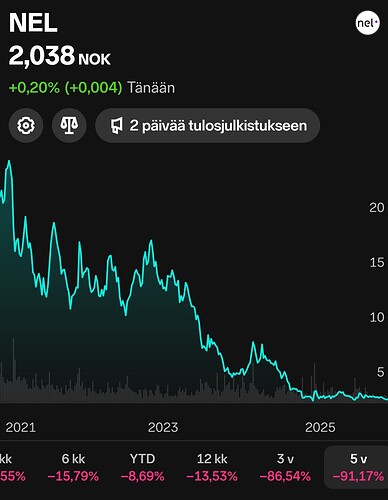 Screenshot_2026-02-24-10-31-44-72_bc3a93cc6f4acb0e539d75021084d7c5