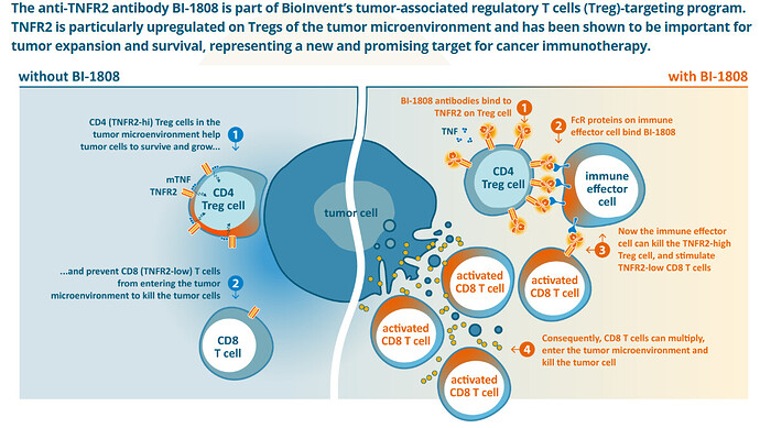 {3F592705-A187-420F-B969-0535AE333B0B}