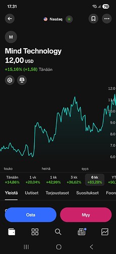 Screenshot_20251027_173143_Nordnet