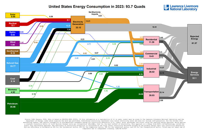 Screenshot from 2026-04-16 12-08-49