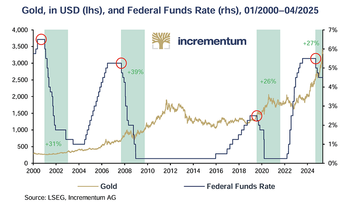 Screenshot 2025-05-27 at 20.23.56