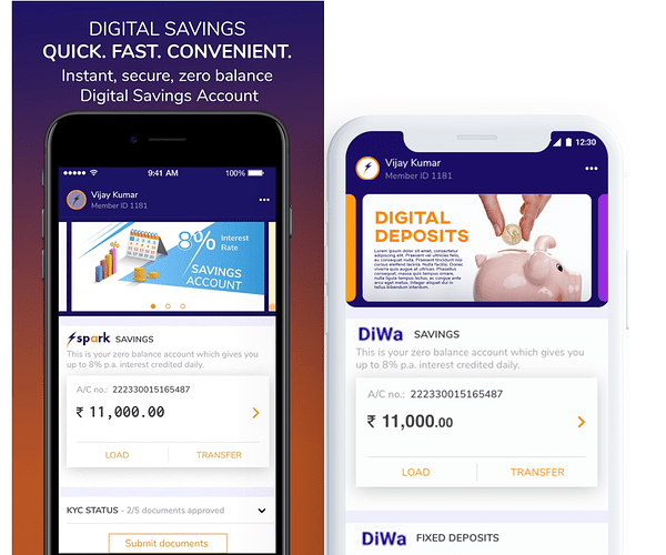 tecnotree-diwa-spark