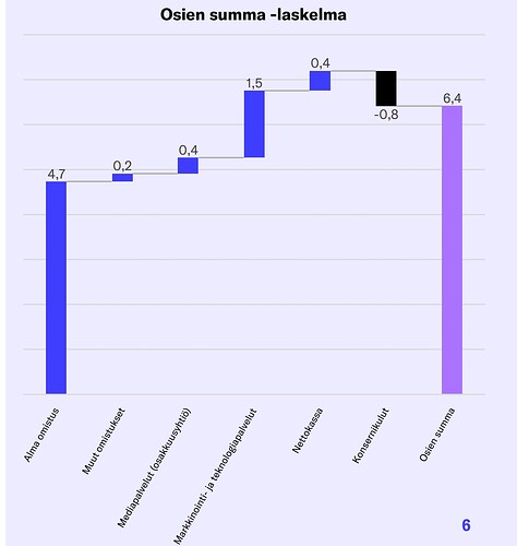 Screenshot_2025-08-12-09-58-04-34_40deb401b9ffe8e1df2f1cc5ba480b12