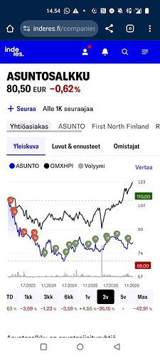 Screenshot_2026-01-05-14-54-02-88_40deb401b9ffe8e1df2f1cc5ba480b12