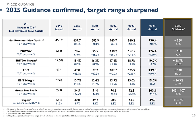 Screenshot 2025-11-10 at 22.06.55