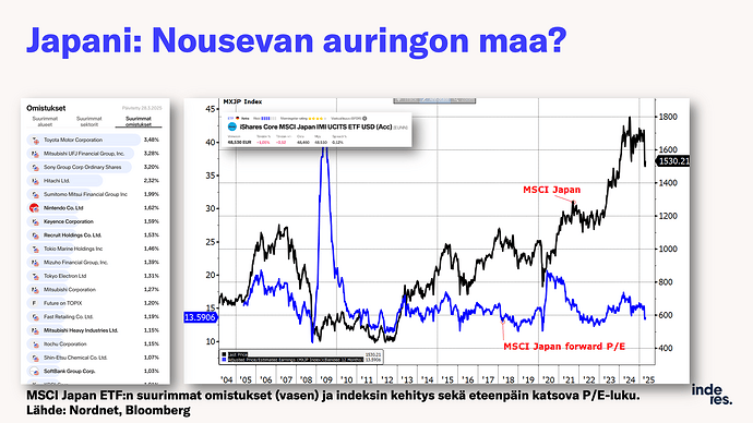 Slide10