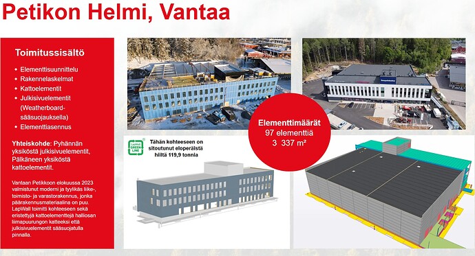 Reference 3