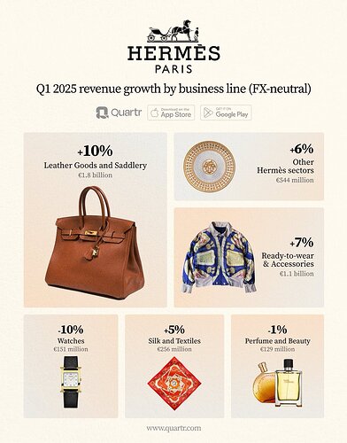 hermesq12025