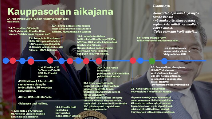 Slide4