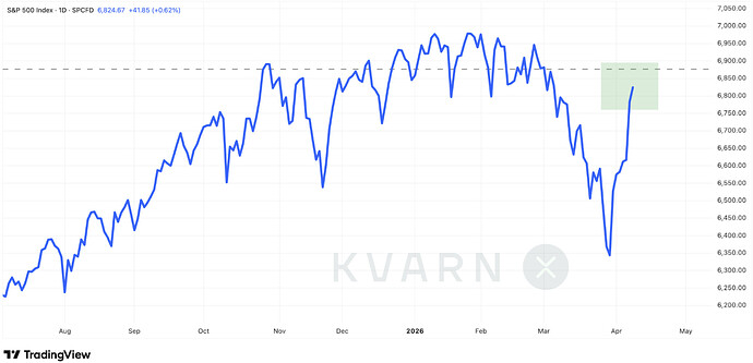 Näyttökuva 2026-04-10 kello 12.33.48