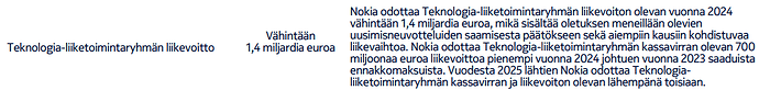 Nokia Tech vuonna 2024