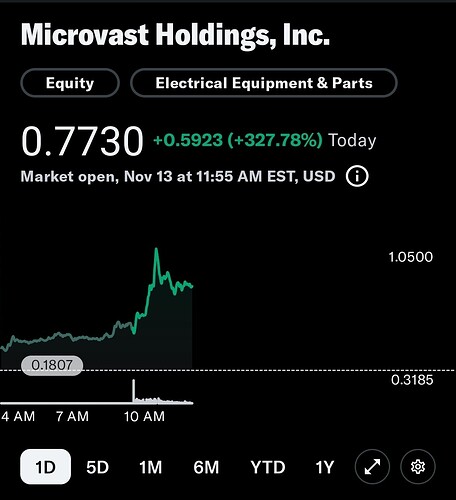 Screenshot_20241113_175524_Finance
