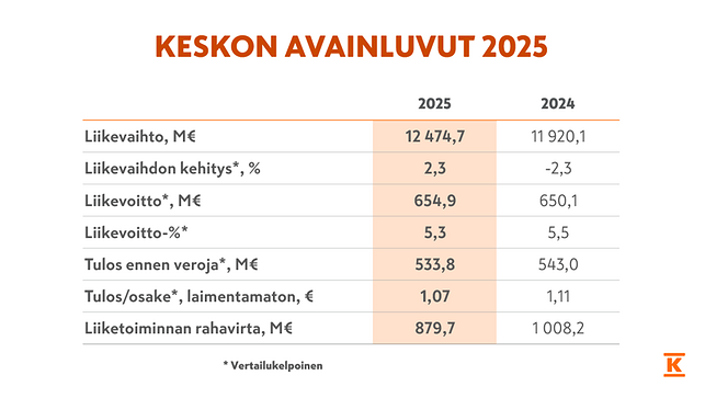 Image containing text, screenshot, font, number. AI-generated content may be incorrect.