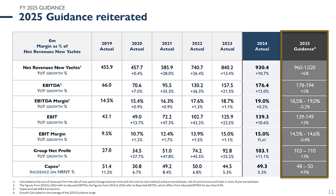 Screenshot 2025-11-10 at 22.06.37