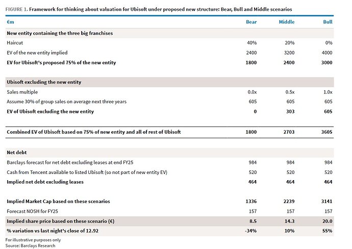 Barclay_UBi_ValuationGnHi644bUAAHMrv