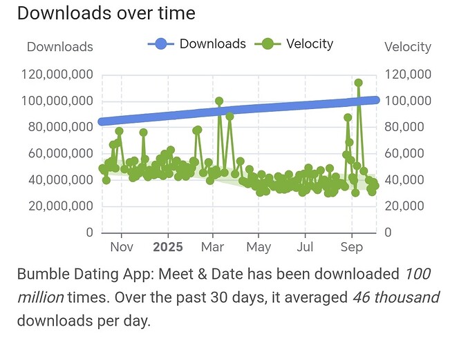 Screenshot_20251004_092844_com_android_chrome_ChromeTabbedActivity