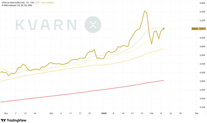 Näyttökuva 2026-02-09 kello 15.09.11