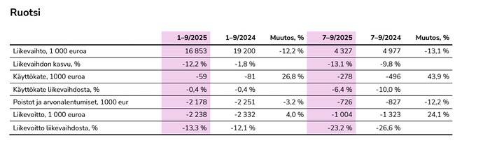 Screenshot_2025-10-17-09-11-05-99_40deb401b9ffe8e1df2f1cc5ba480b12