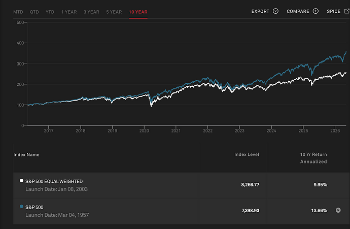 Screenshot 2026-05-11 at 11.36.22
