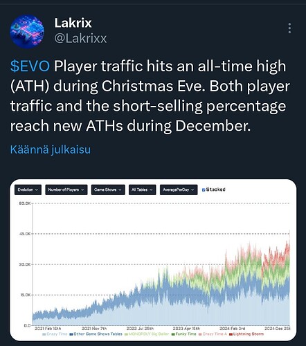 Screenshot_2024-12-26-12-23-09-25_0b2fce7a16bf2b728d6ffa28c8d60efb