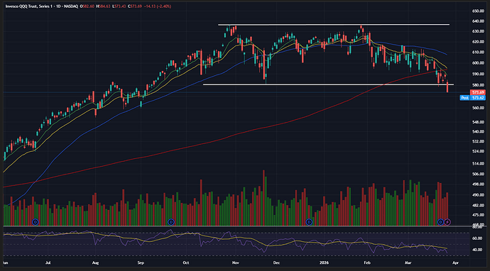 QQQ_2026-03-26_22-00-22