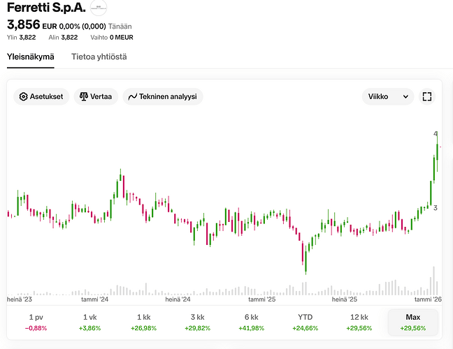 Screenshot 2026-01-26 at 10.24.04