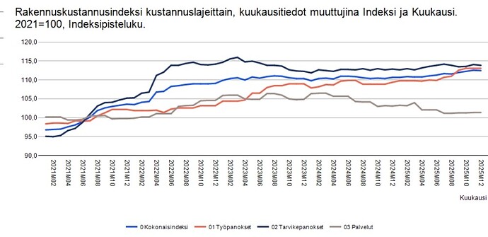 Screenshot_2026-02-03-21-01-52-81_40deb401b9ffe8e1df2f1cc5ba480b12