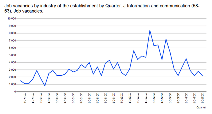 Screenshot 2025-10-15 111504