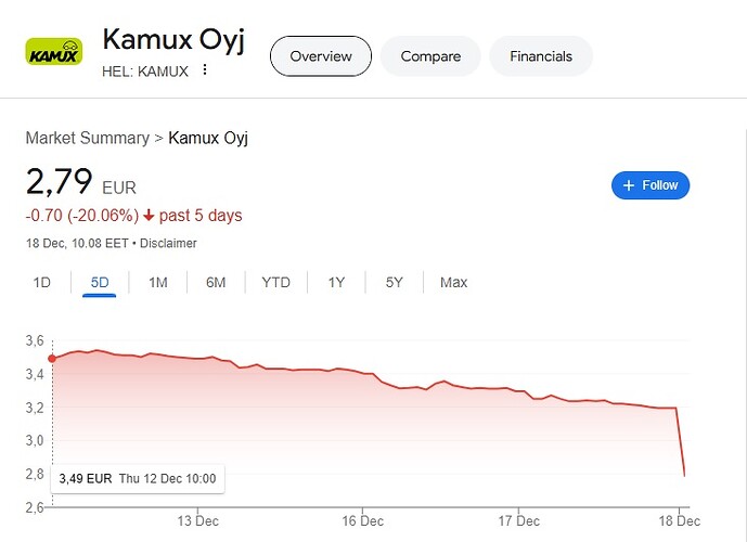 Kamux