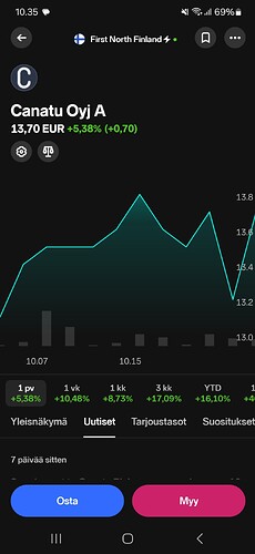 Screenshot_20250217_103549_Nordnet