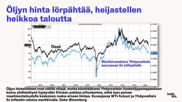 Slide6