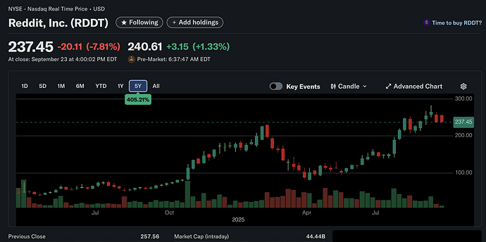 Screenshot 2025-09-24 at 13.47.55