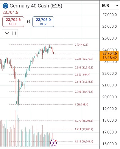 Screenshot_20250612_104128_TradingView
