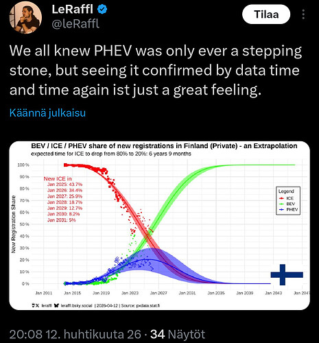 Screenshot_2026-04-12-20-39-55-699_com.twitter.android