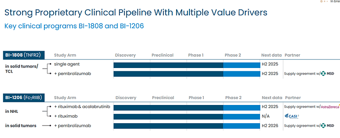 {F8801CEE-A7E5-45C8-9177-3B7AC3547B1D}